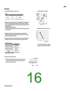 浏览型号GRM155B31H104KE14J的Datasheet PDF文件第16页