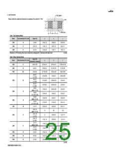 浏览型号GRM155B31H104KE14J的Datasheet PDF文件第25页