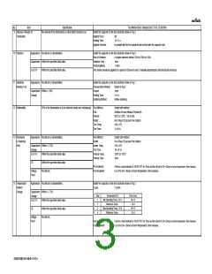 浏览型号GRM155B31H104KE14J的Datasheet PDF文件第3页