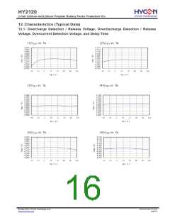 浏览型号HY2120-BB的Datasheet PDF文件第16页
