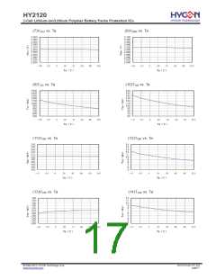 浏览型号HY2120-BB的Datasheet PDF文件第17页