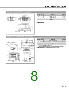 浏览型号J21DF-16V-KY-L的Datasheet PDF文件第8页