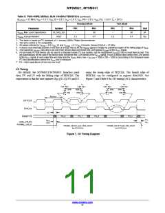浏览型号MT9M031D00STMC24BC1-200的Datasheet PDF文件第11页