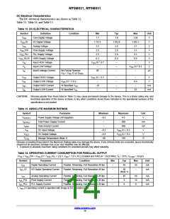 浏览型号MT9M031D00STMC24BC1-200的Datasheet PDF文件第14页