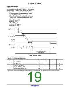 浏览型号MT9M031D00STMC24BC1-200的Datasheet PDF文件第19页