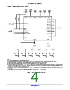 浏览型号MT9M031D00STMC24BC1-200的Datasheet PDF文件第4页