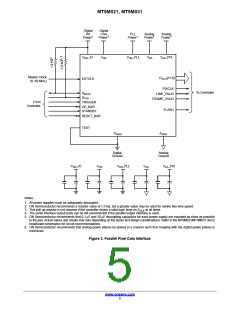 浏览型号MT9M031D00STMC24BC1-200的Datasheet PDF文件第5页