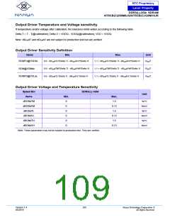 浏览型号NT5CB128M16JR-DIH的Datasheet PDF文件第109页