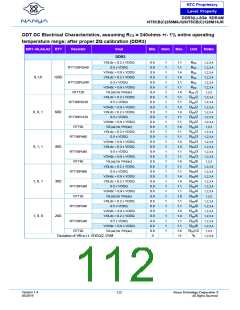 浏览型号NT5CB128M16JR-DIH的Datasheet PDF文件第112页
