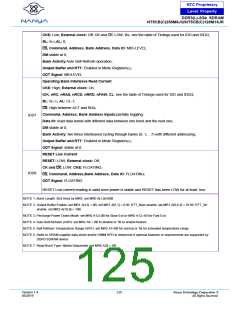浏览型号NT5CB128M16JR-DIH的Datasheet PDF文件第125页