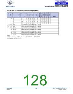 浏览型号NT5CB128M16JR-DIH的Datasheet PDF文件第128页