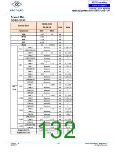 浏览型号NT5CB128M16JR-DIH的Datasheet PDF文件第132页