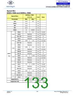 浏览型号NT5CB128M16JR-DIH的Datasheet PDF文件第133页