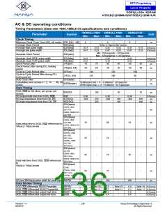 浏览型号NT5CB128M16JR-DIH的Datasheet PDF文件第136页