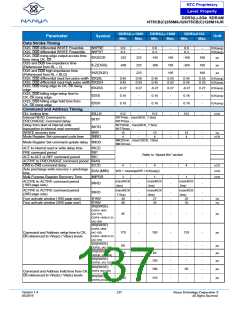 浏览型号NT5CB128M16JR-DIH的Datasheet PDF文件第137页