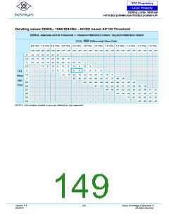 浏览型号NT5CB128M16JR-DIH的Datasheet PDF文件第149页