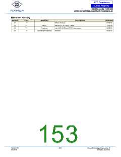 浏览型号NT5CB128M16JR-DIH的Datasheet PDF文件第153页