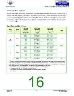 浏览型号NT5CB128M16JR-DIH的Datasheet PDF文件第16页