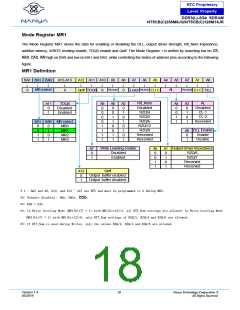 浏览型号NT5CB128M16JR-DIH的Datasheet PDF文件第18页