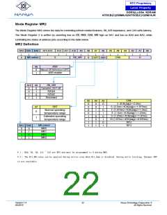 浏览型号NT5CB128M16JR-DIH的Datasheet PDF文件第22页