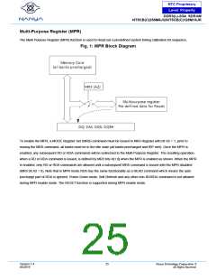 浏览型号NT5CB128M16JR-DIH的Datasheet PDF文件第25页