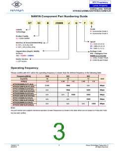 浏览型号NT5CB128M16JR-DIH的Datasheet PDF文件第3页