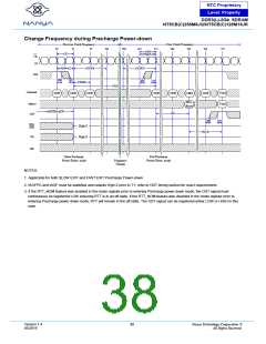 浏览型号NT5CB128M16JR-DIH的Datasheet PDF文件第38页