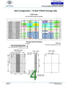 浏览型号NT5CB128M16JR-DIH的Datasheet PDF文件第4页