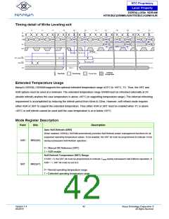浏览型号NT5CB128M16JR-DIH的Datasheet PDF文件第42页