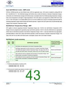 浏览型号NT5CB128M16JR-DIH的Datasheet PDF文件第43页