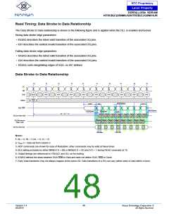 浏览型号NT5CB128M16JR-DIH的Datasheet PDF文件第48页