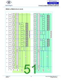 浏览型号NT5CB128M16JR-DIH的Datasheet PDF文件第51页
