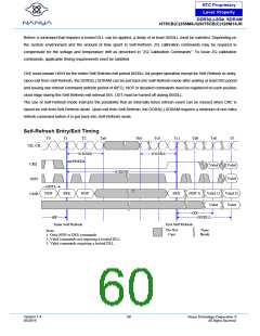 浏览型号NT5CB128M16JR-DIH的Datasheet PDF文件第60页