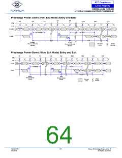 浏览型号NT5CB128M16JR-DIH的Datasheet PDF文件第64页