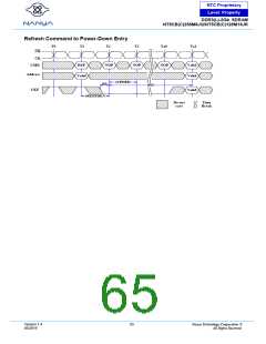 浏览型号NT5CB128M16JR-DIH的Datasheet PDF文件第65页