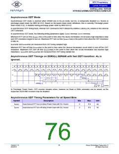 浏览型号NT5CB128M16JR-DIH的Datasheet PDF文件第76页
