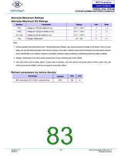 浏览型号NT5CB128M16JR-DIH的Datasheet PDF文件第83页