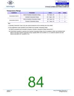 浏览型号NT5CB128M16JR-DIH的Datasheet PDF文件第84页