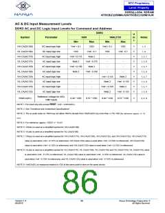 浏览型号NT5CB128M16JR-DIH的Datasheet PDF文件第86页