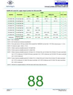 浏览型号NT5CB128M16JR-DIH的Datasheet PDF文件第88页