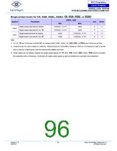 浏览型号NT5CB128M16JR-DIH的Datasheet PDF文件第96页