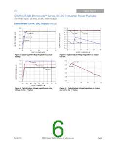 浏览型号QBVW025A0B641HZ的Datasheet PDF文件第6页