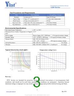 浏览型号SMD1206-075的Datasheet PDF文件第3页