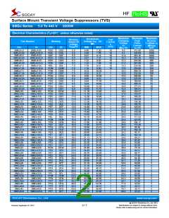 浏览型号SMDJ14A的Datasheet PDF文件第2页