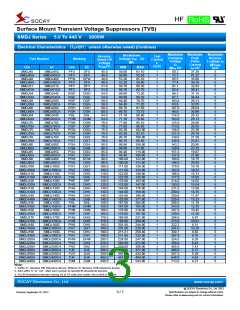 浏览型号SMDJ14A的Datasheet PDF文件第3页