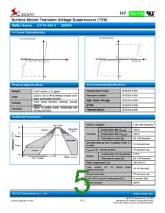 浏览型号SMDJ14A的Datasheet PDF文件第5页