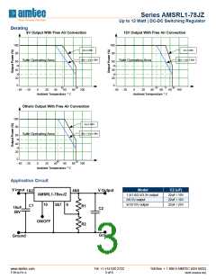 浏览型号AMSRL1-7805JZ的Datasheet PDF文件第3页