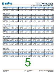 浏览型号AMSRL1-7805JZ的Datasheet PDF文件第5页