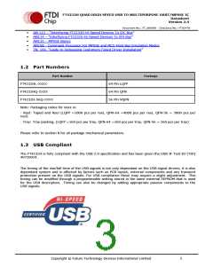 浏览型号FT4232HQ-REEL的Datasheet PDF文件第3页