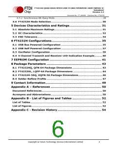 浏览型号FT4232HQ-REEL的Datasheet PDF文件第6页